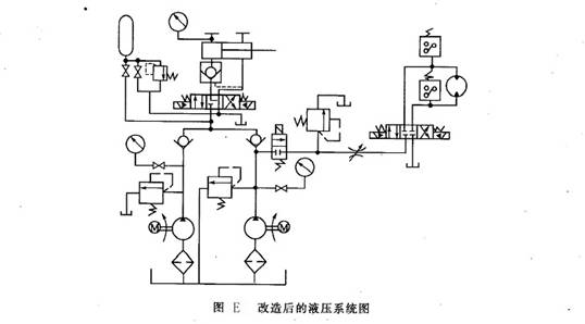 改造后的液壓系統(tǒng)圖