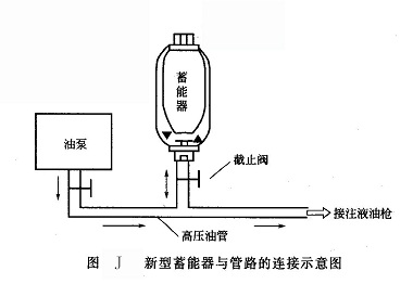 新型蓄能器與管路的連接示意圖