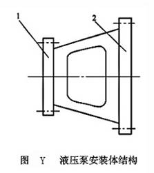 液壓泵安裝體結(jié)構(gòu)