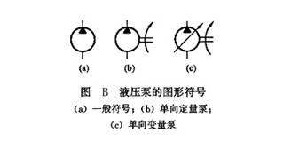 液壓泵的圖形符號(hào)