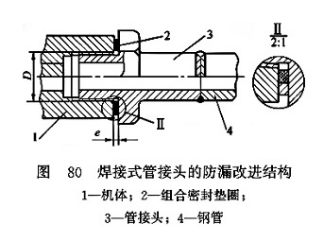焊接式管接頭的防漏改進(jìn)結(jié)構(gòu)