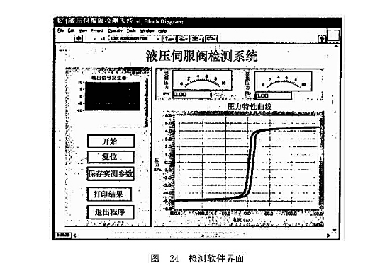 檢測軟件界面