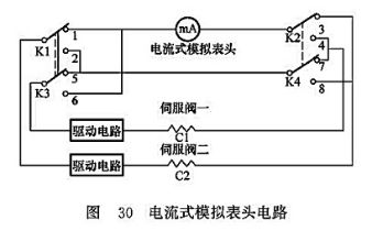 電流式模擬表頭電路