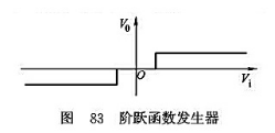 階躍函數(shù)發(fā)生器