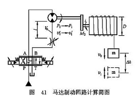 馬達制動回路計算簡圖